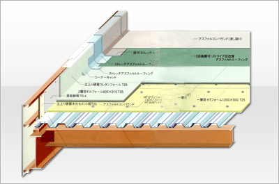 北開技研工業株式会社